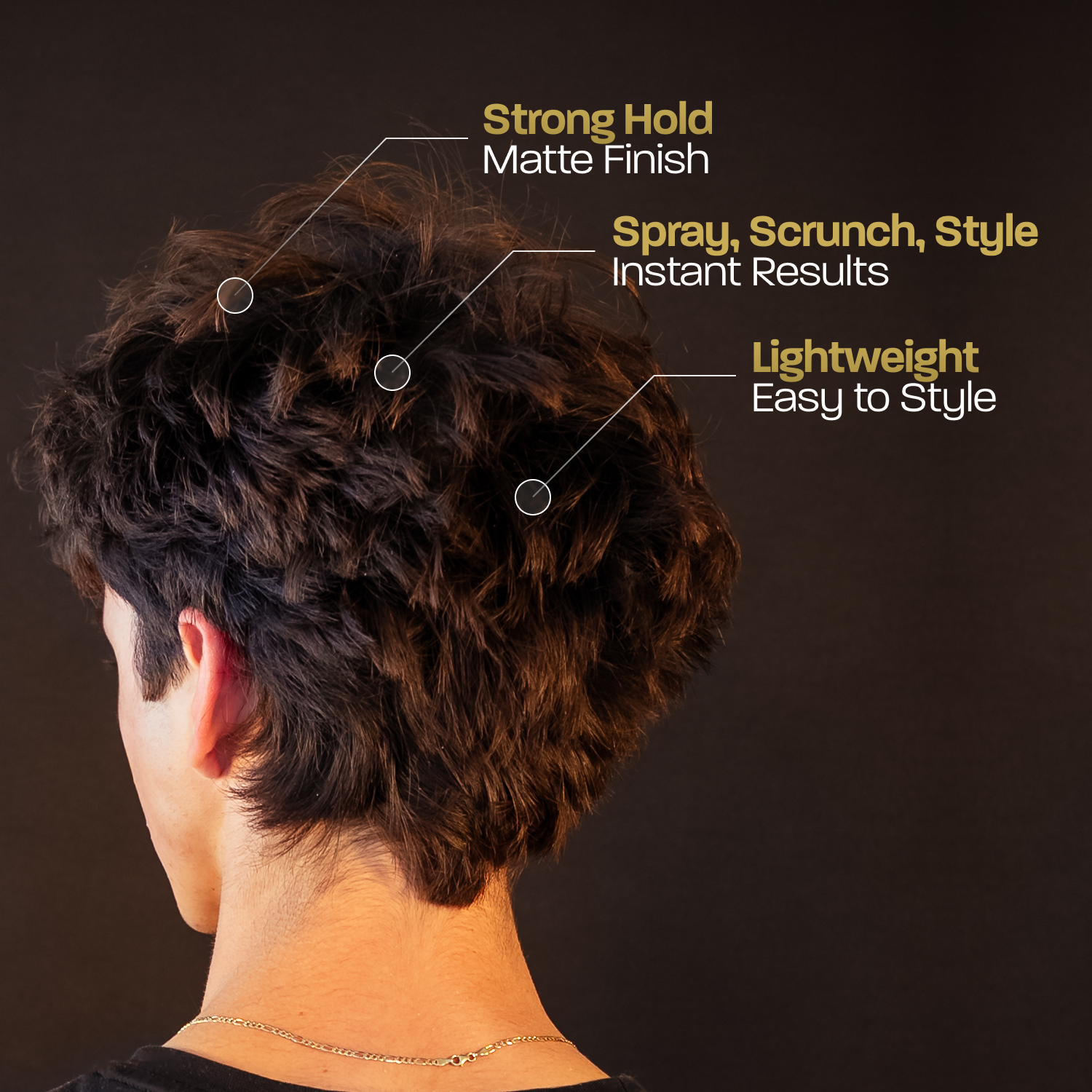 Texture Essentials